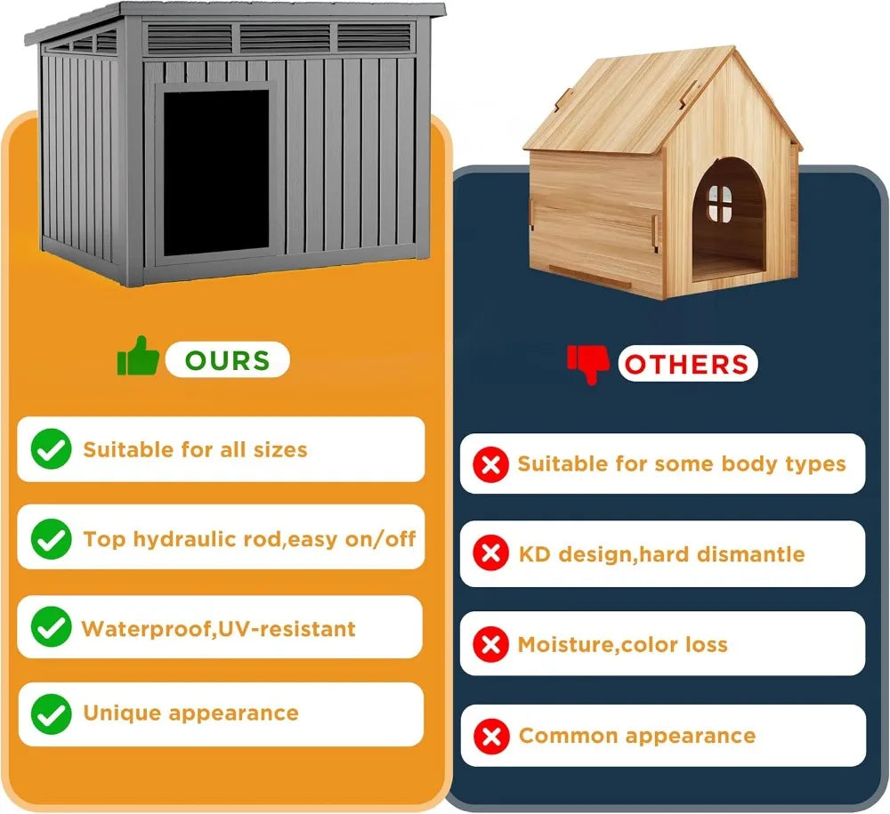 DRATO Large Dog House Outdoor Indoor Weatherproof Removable Roof Gray 42.9x32.9x31.6in
