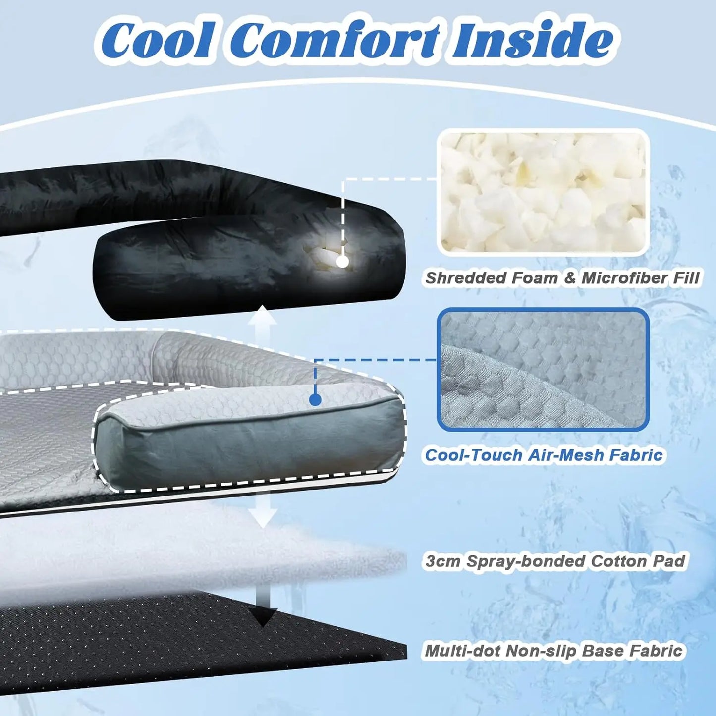 Cooling Dog Bed Mat With Bolster Pillow Washable Couch Cover