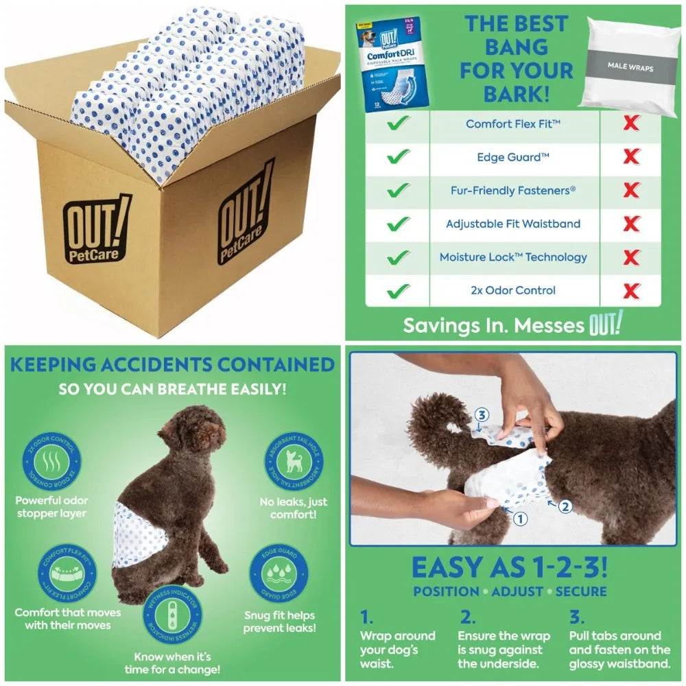 PetCare Disposable Male Dog Wraps, Puppy Pee Wraps, Belly Bands for Dogs, Leak Proof, WetnIndicator