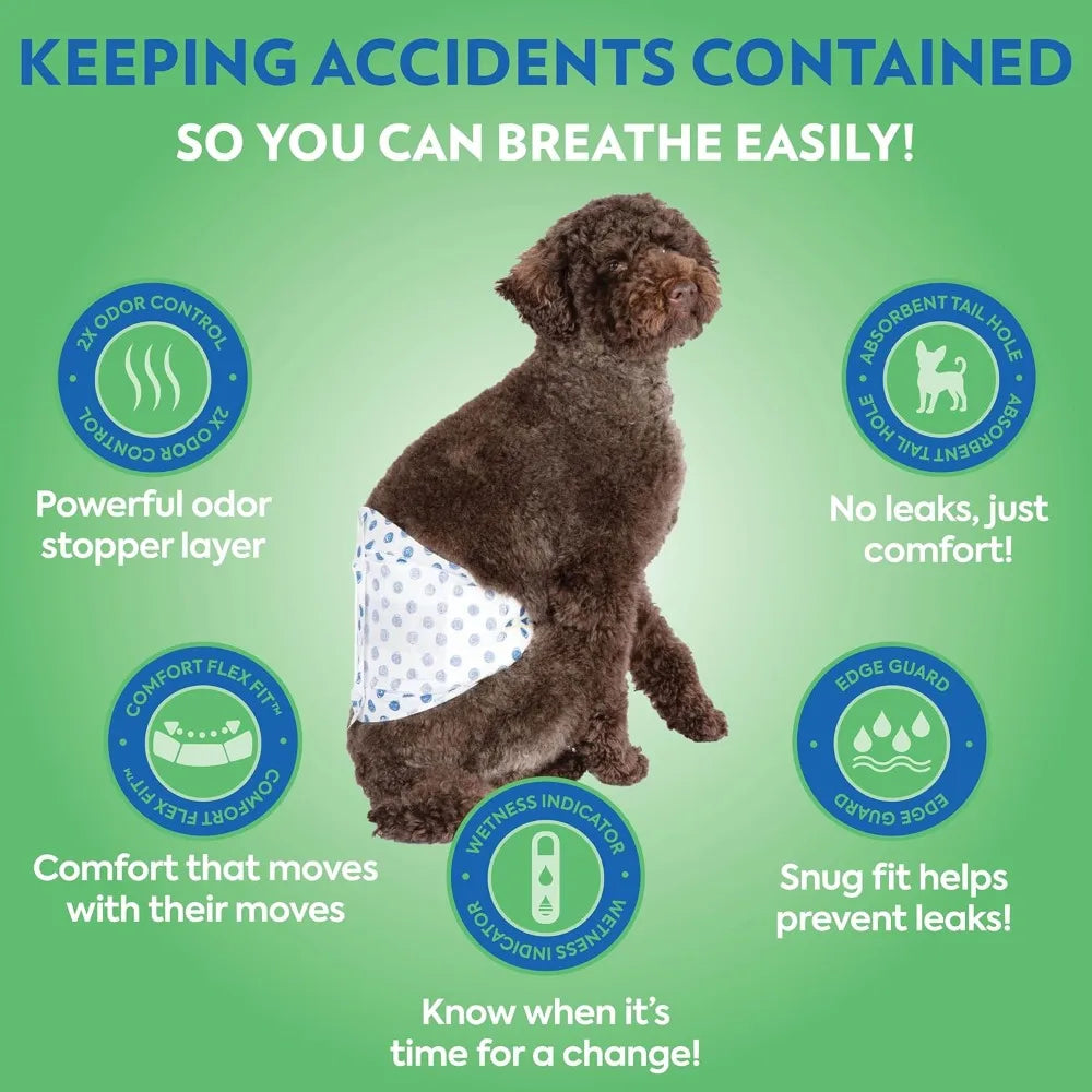 PetCare Disposable Male Dog Wraps, Puppy Pee Wraps, Belly Bands for Dogs, Leak Proof, WetnIndicator