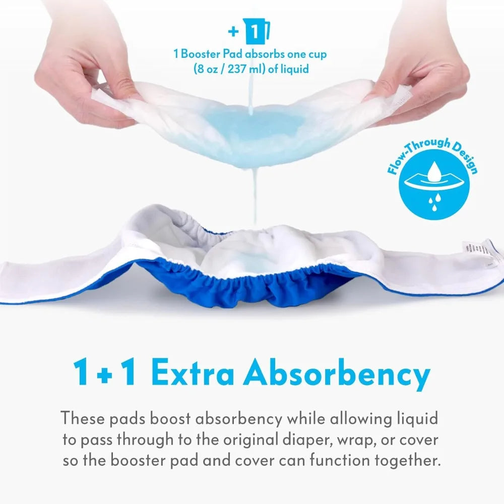 Disposable Dog Diaper Booster Pads, Inserts for Male & Female Dog Diapers & Belly Bands, Flow-Through