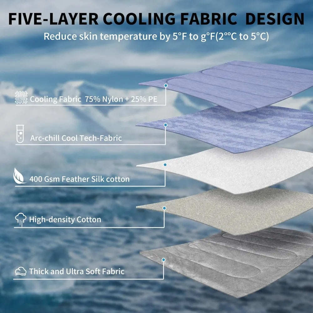 Self-Cooling Dog Bed, Arc-Chill Technology, Washable, 36x24 in Large Crate