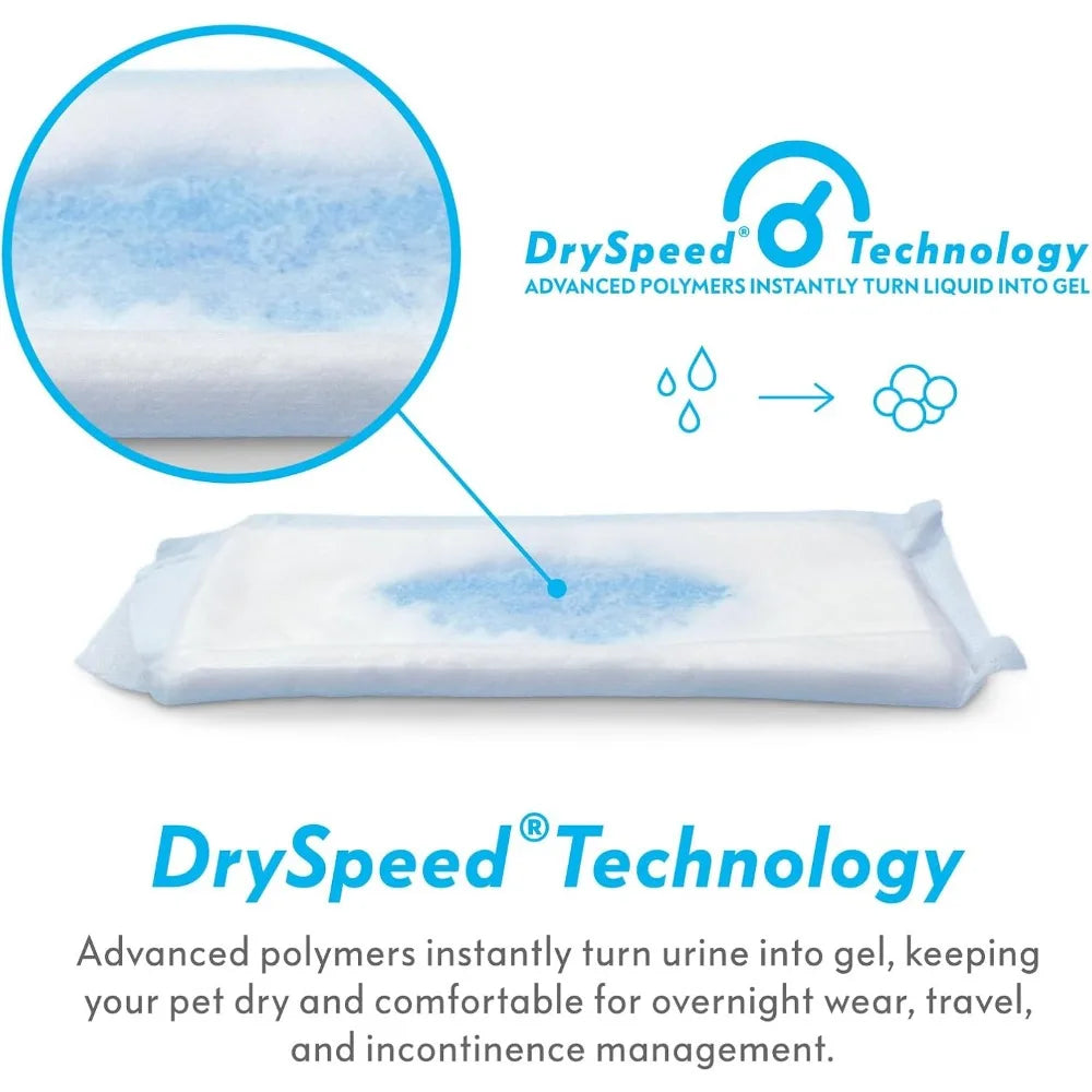 Disposable Dog Diaper Booster Pads, Inserts for Male & Female Dog Diapers & Belly Bands, Flow-Through
